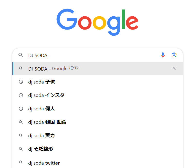 google検索結果